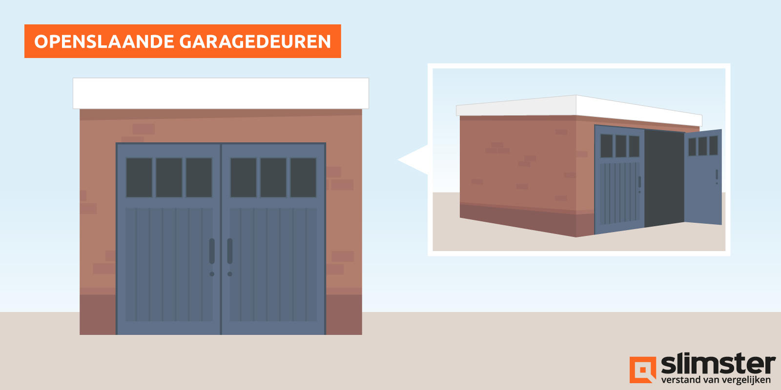 openslaande garagedeuren